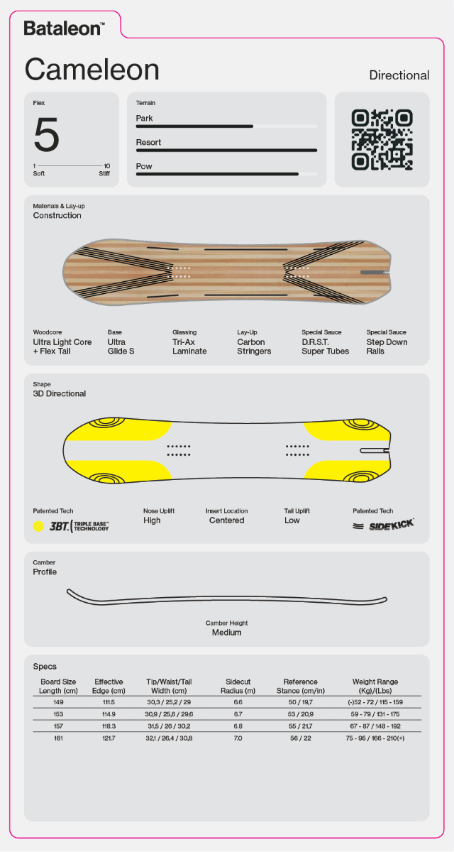 Bataleon Cameleon Snowboard 2027 - Wetndry Boardsports - Specs