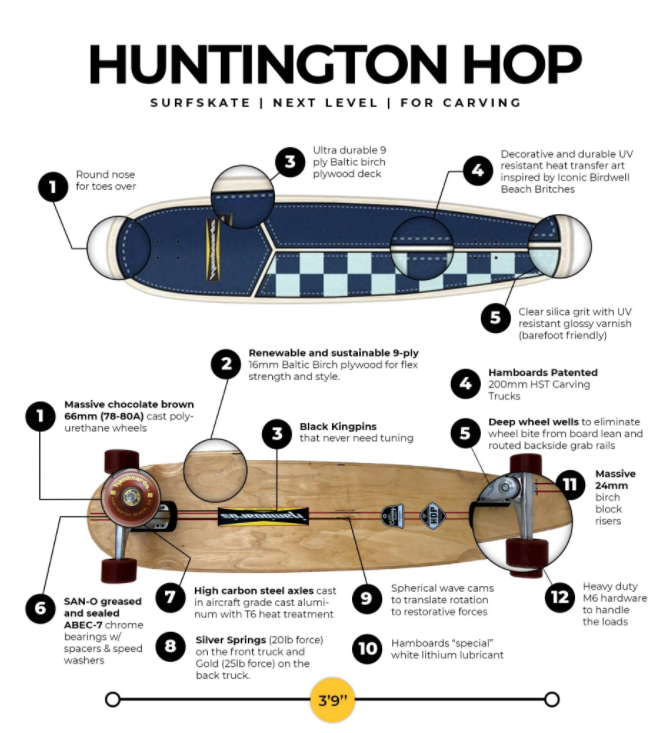 Hamboards Carving Huntington Hop 3'9" Longboard (Light Blue Orange Red) - Wet N Dry Boardsports