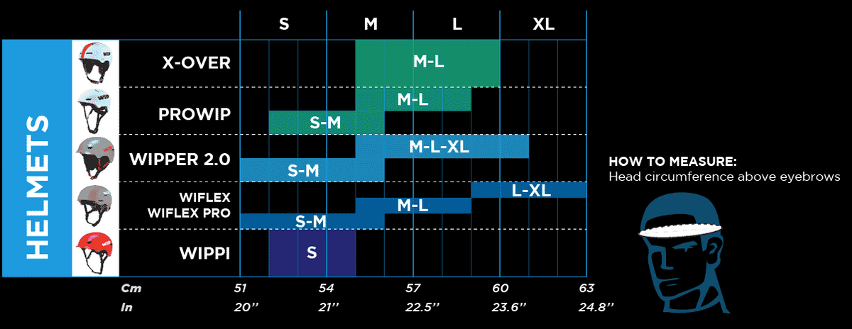 Forward WIP Wiflex Helmet size chart - Wet N Dry Boardsports