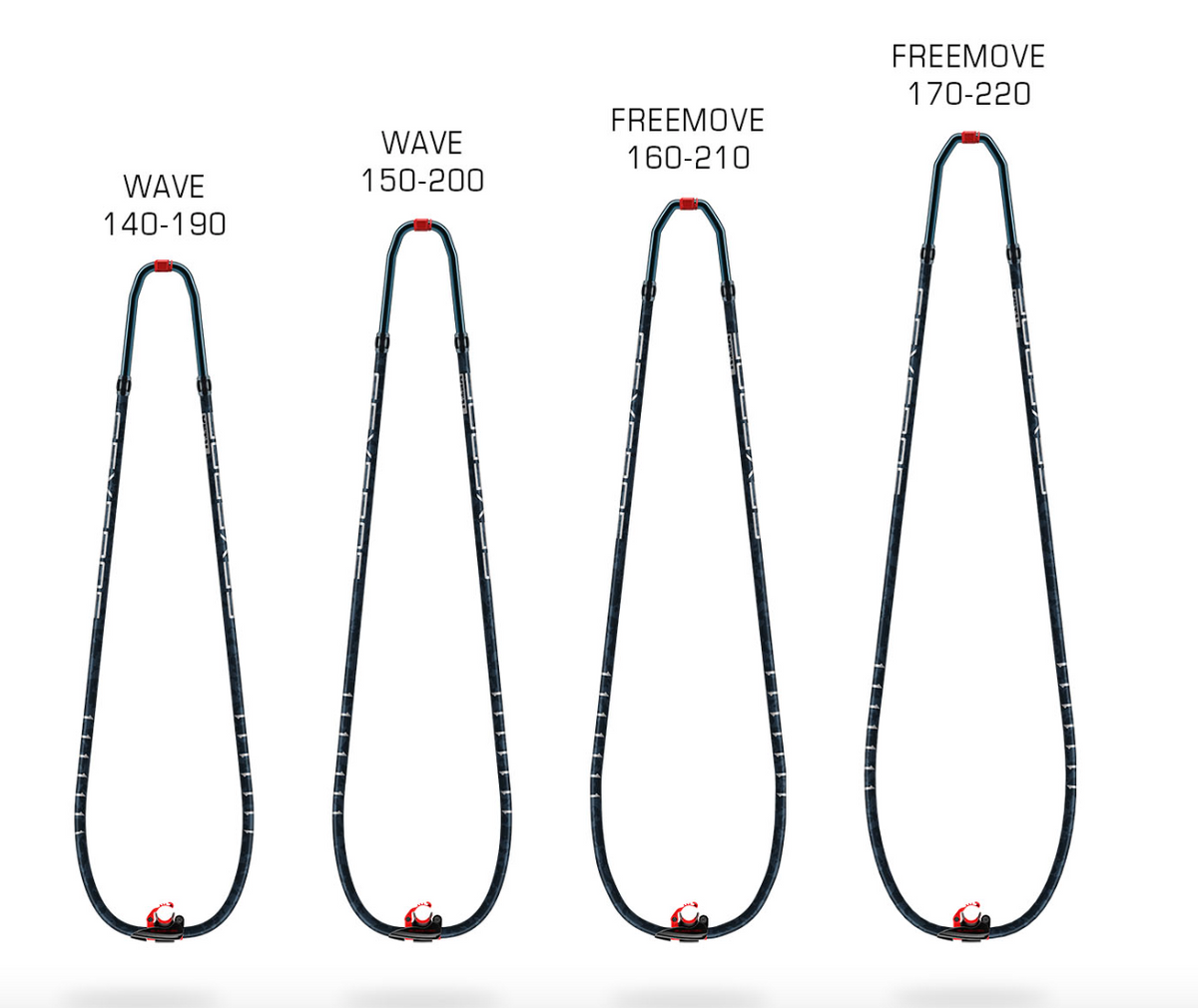 Severne Metal Wave Boom - sizes