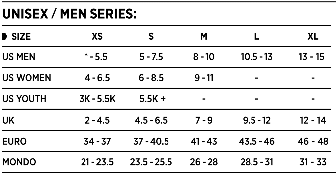 Union Size Chart