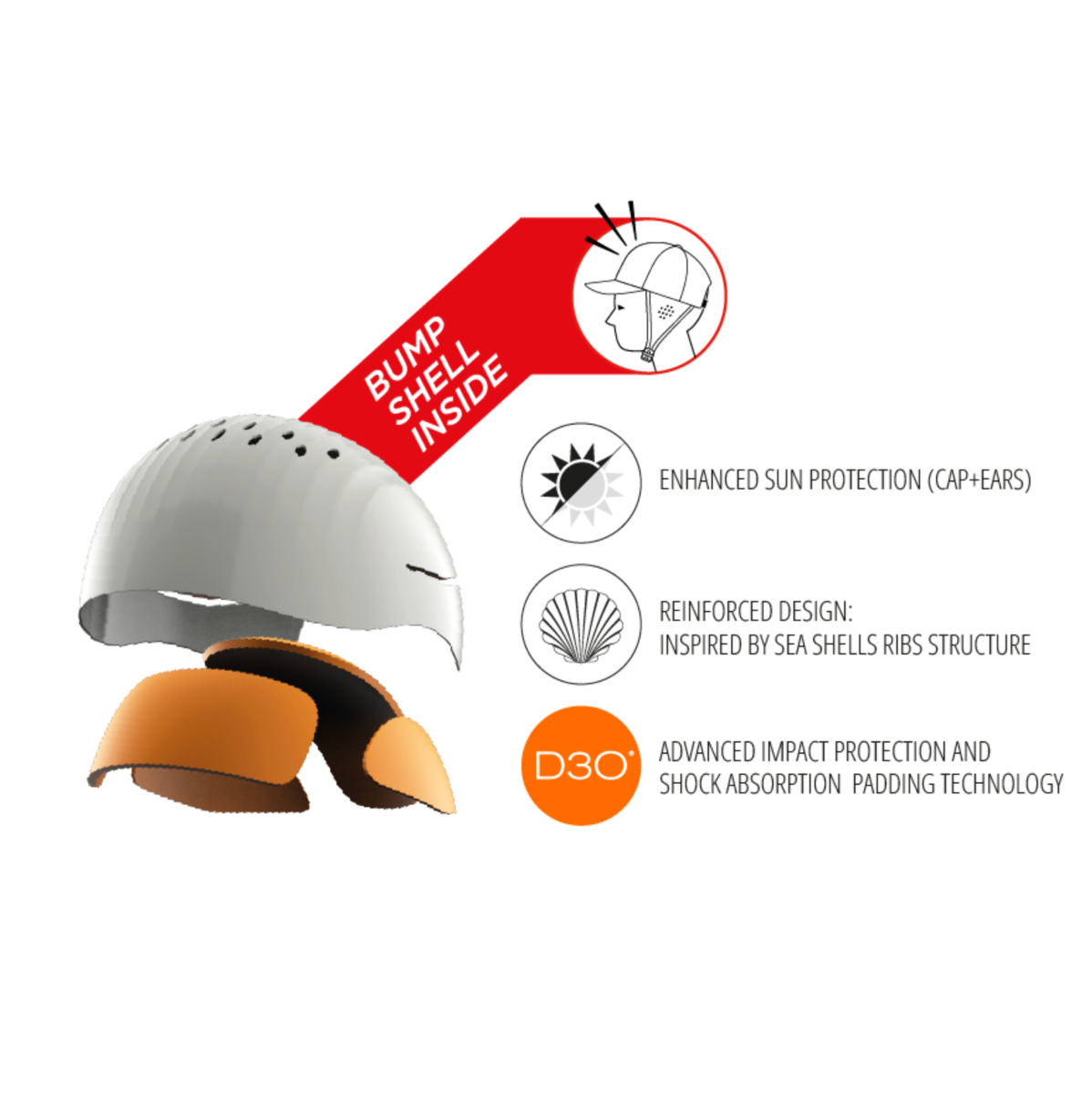 WIP Cool Cap Bump Shell Helmet - Wet N Dry Boardsports