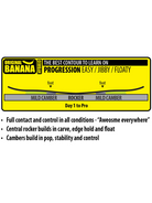 LIB TECH GLIDER Snowboard 2027 - banana