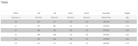 Ezzy Taka Windsurf Sail 23/24 Chart