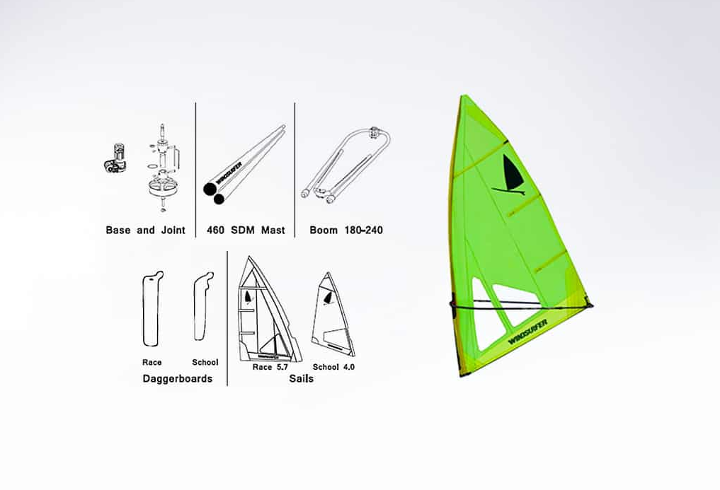 Starboard Windsurfer LT One Design 2021 - Wet N Dry Boardsports