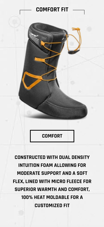 Thirtytwo STW Double Boa (Black) - Wet 'N' Dry Boardsports