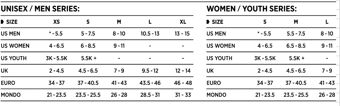 Union Size Chart