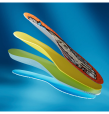 Remind Destin Impact Low Arch Insoles 5.5mm (Dead Foot)